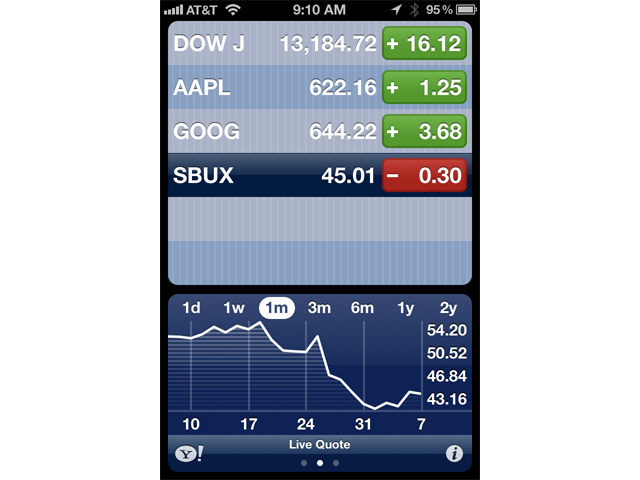 Stocks App Icon