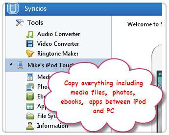 iPad transfer software reviews