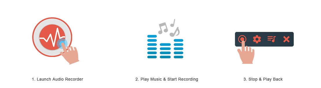 3 steps to record audio