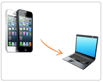 iPhone Transfer | iPhone to iPhone Transfer | iPhone to Computer ...