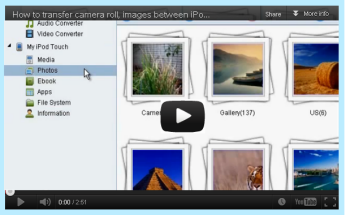 Transfer Photos from iPod to PC
