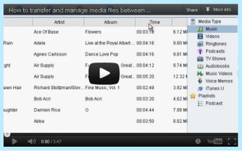 iPod Music Backup