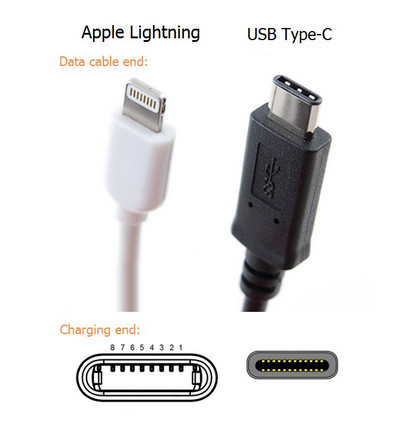 What’s the Difference between Type-C Connector and Lightning Port ...