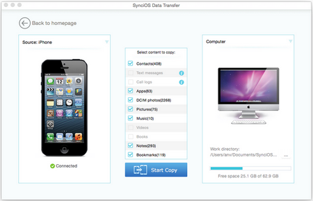 one click backup iphone to Mac