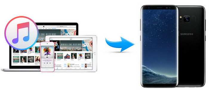 Transfer iTunes Plsylists to Samsung S8