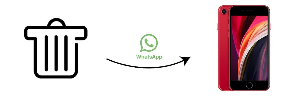 restore deleted whatsapp messages to iphone se 2020