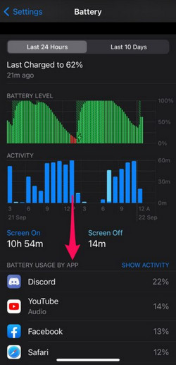 Tips To Stop IPhone 13 Battery Life Draining Faster Syncios