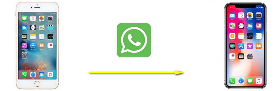 transfer whatsapp data to iphone x