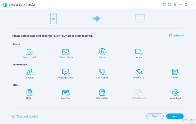 Android to iOS Data Transfer