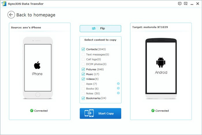 syncios data transfer download