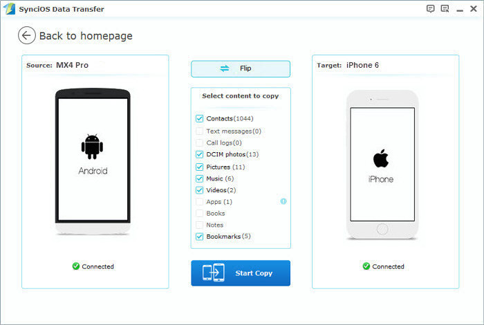 Copy my data контактов.