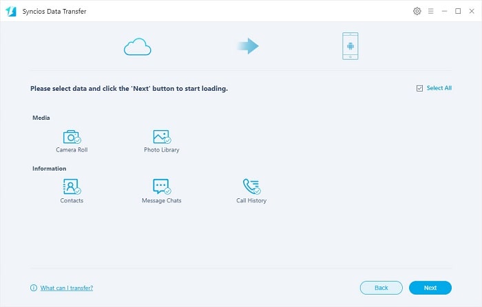 syncios samsung data transfer on mac