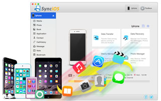 syncios ebook manager for mac