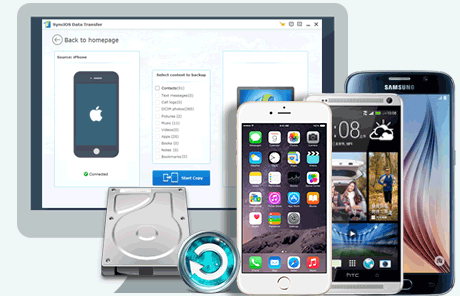 Free iOS Backup and Restore